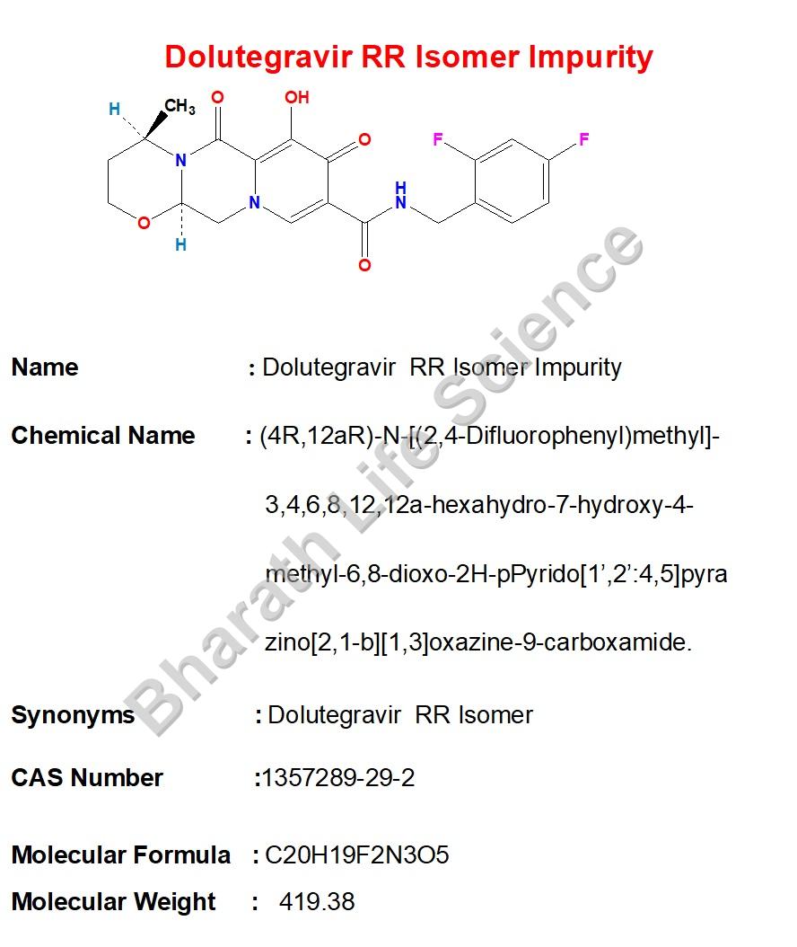 Dolutegravir  RR Isomer Impurity